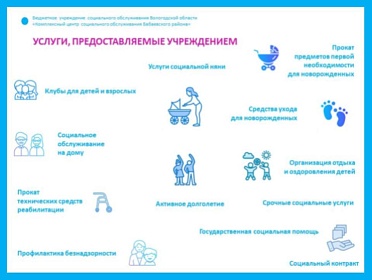 НАШИ УСЛУГИ